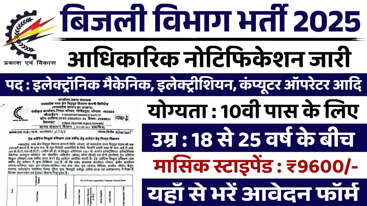 Electricity Department Recruitment 2025,