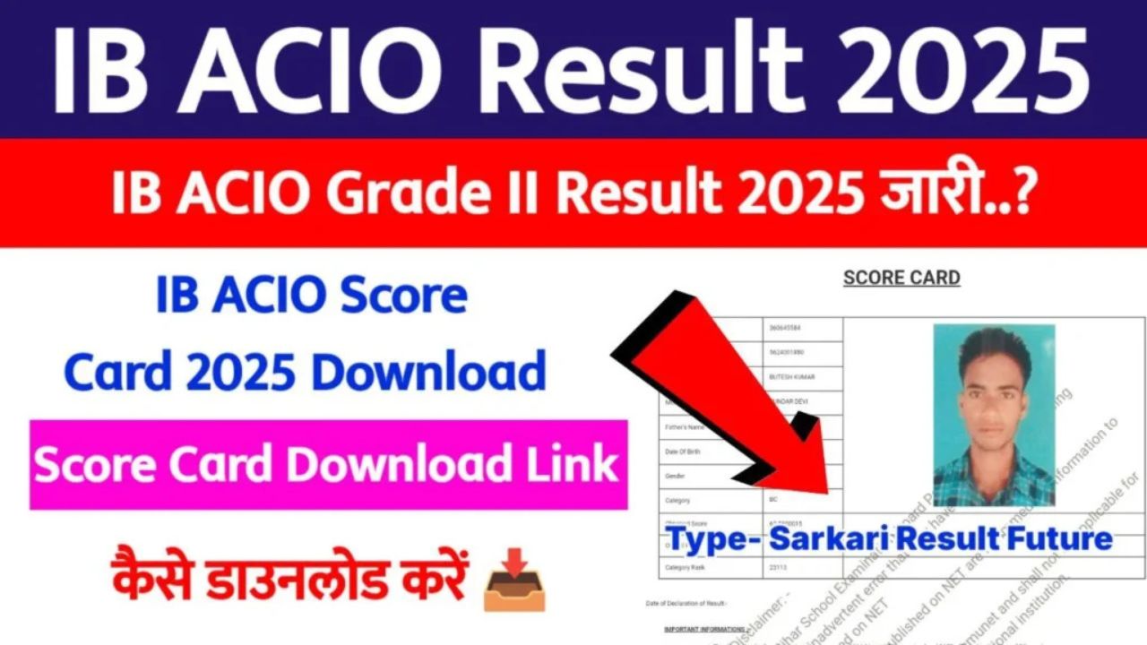 IB ACIO Result 2025,