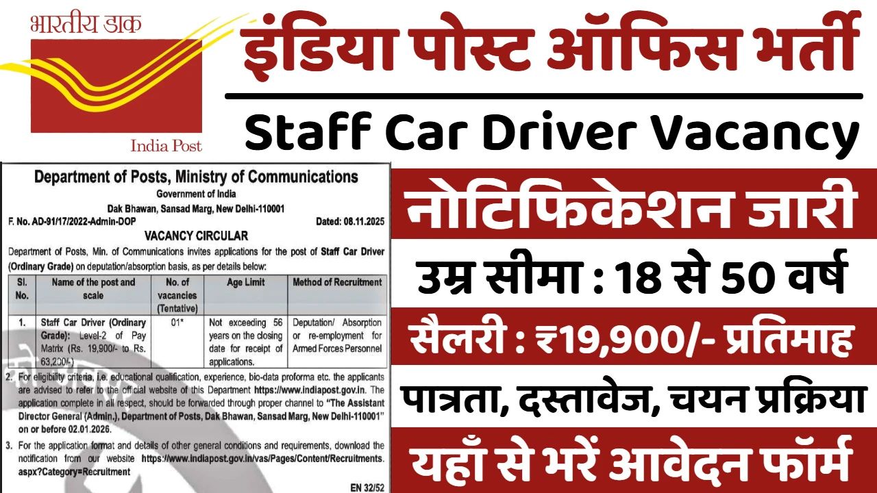 India Post Vacancy 2025: