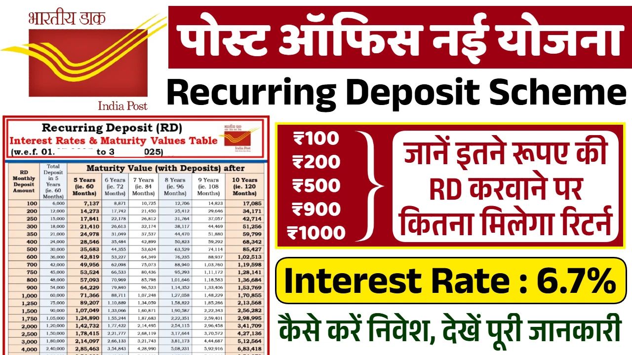 Post Office New Scheme