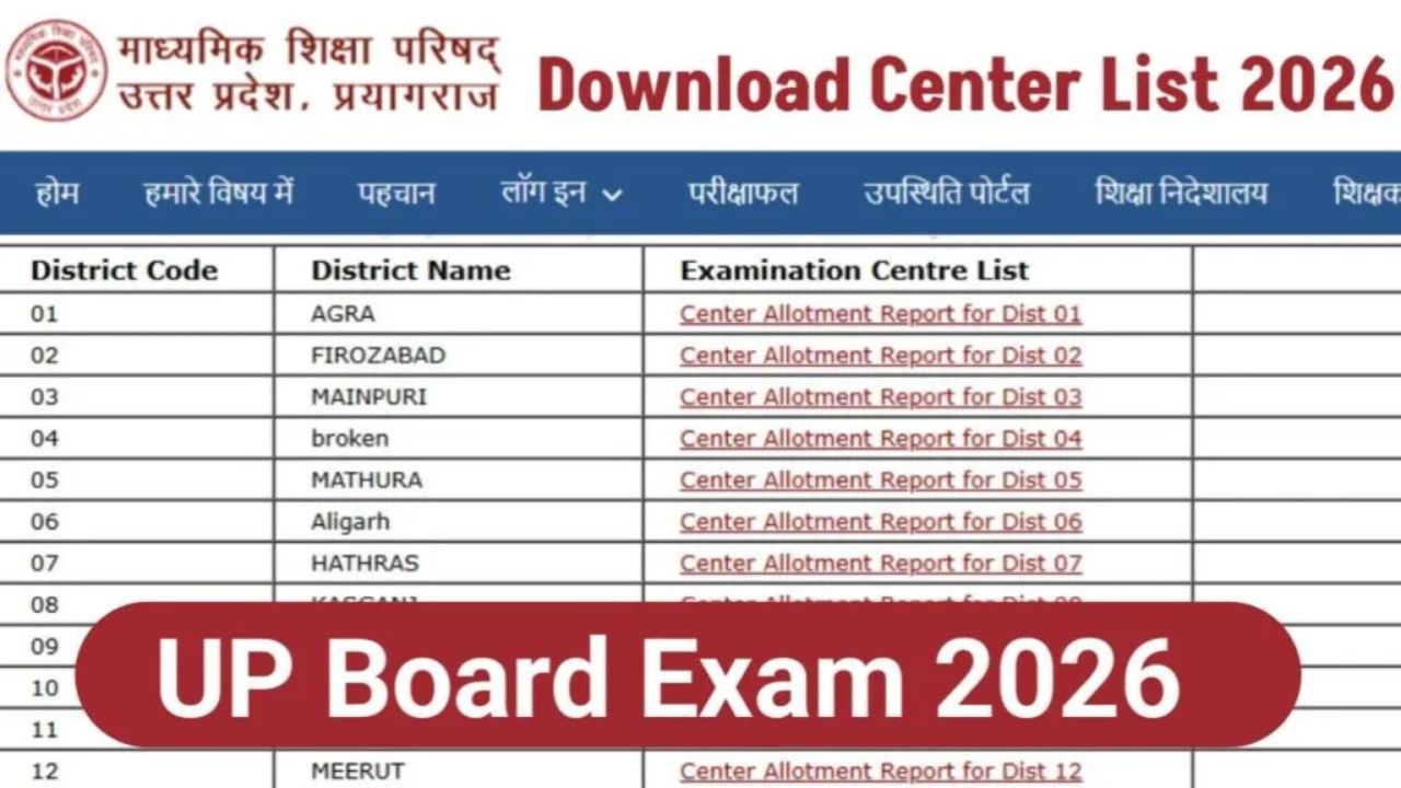 UP Board Exam 2026: