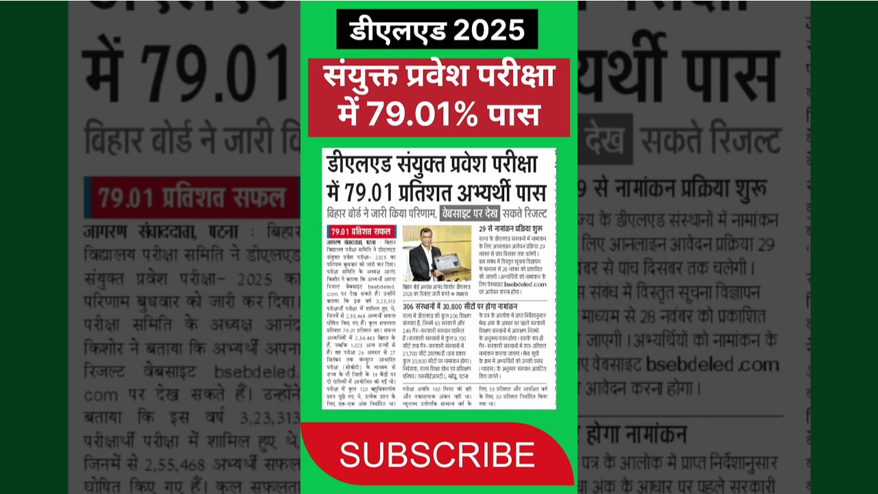 PM Kisan Yojana 2025