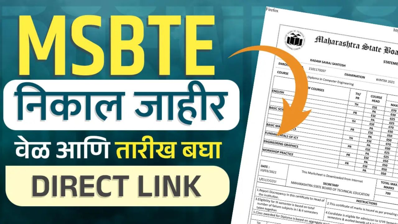 MSBTE Winter Result 2026 OUT,